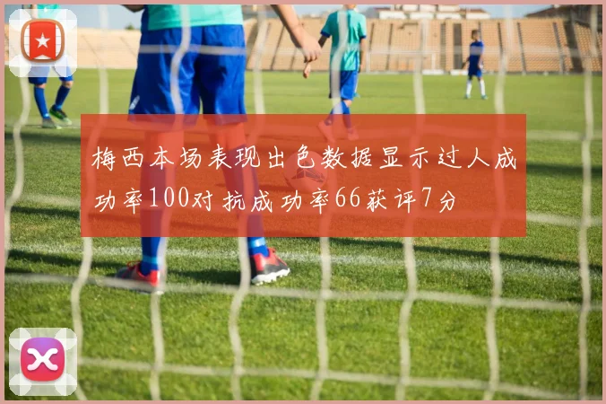 梅西本场表现出色数据显示过人成功率100对抗成功率66获评7分